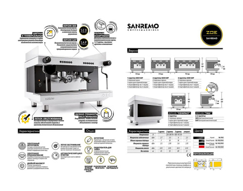 Кофемашина Sanremo Zoe Kompact SED +TVC 2 гр. автомат, черная фото 4