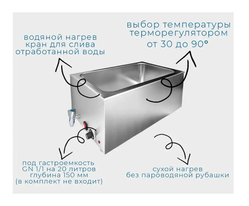 Мармит VIATTO ZCK165B фото 3