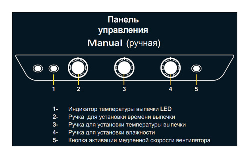 Печь конвекционная UNOX XB 1083 фото 4