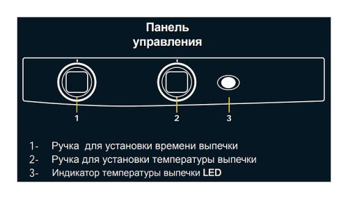 Печь конвекционная UNOX XF 003 Roberta фото 2