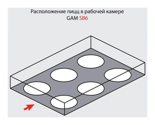 Печь для пиццы GAM SB 6 фото 2
